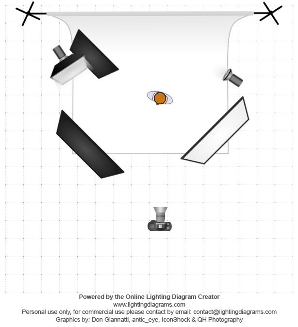 lighting-diagram-1372084207